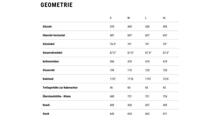 CUBE Reaction Hybrid Race L CX800 Trapez 2025