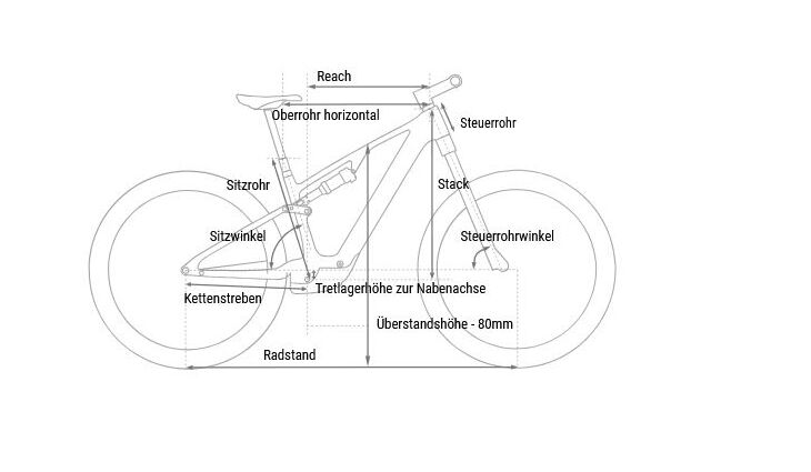 CUBE AMS Hybrid ONE44 C:68X Race S S'X400 2025