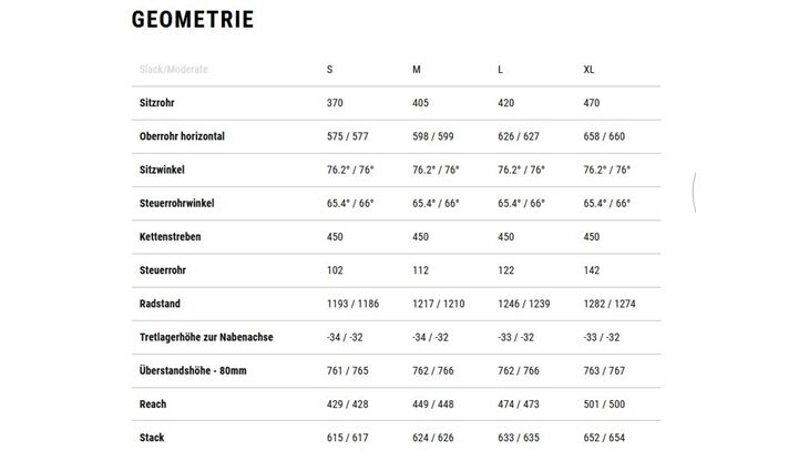CUBE Bikes AMS Hybrid ONE44 C:68X Race M S'X400 2025 KW08