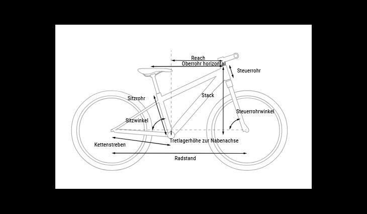 CUBE MTB24 Acid 240 Disc 118-136cm 2026 KW34
