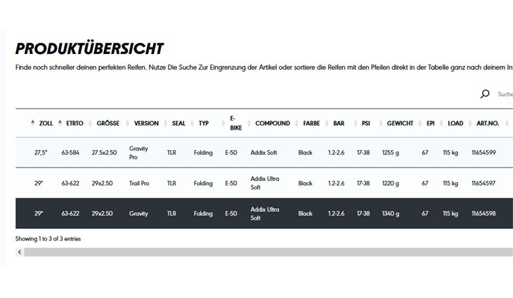 Schwalbe Reifen 63-622 29x2,5 Magic Mary Grav Pro Radial