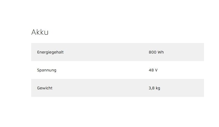 Riese&Müller Delite5 GT Pinion 800 51cm MGU Test 2025