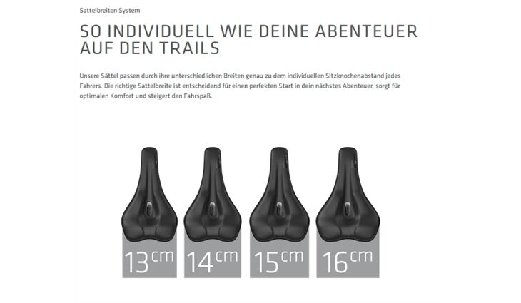 SQlab Sattel 6OX 15cm ERGOWAVE®® active 2.2