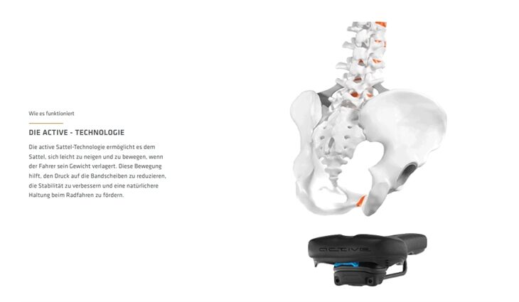 SQlab Sattel 6OX 14 Infinergy ERGOWAVE active 2.1 ClipOn