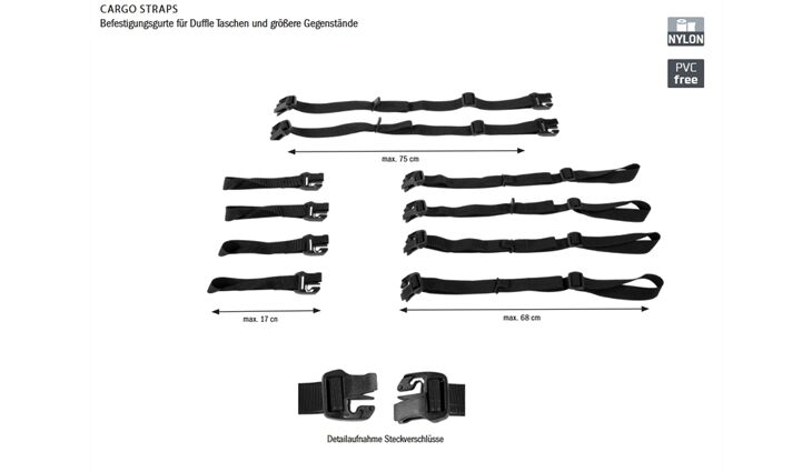 Ortlieb Cargo Straps