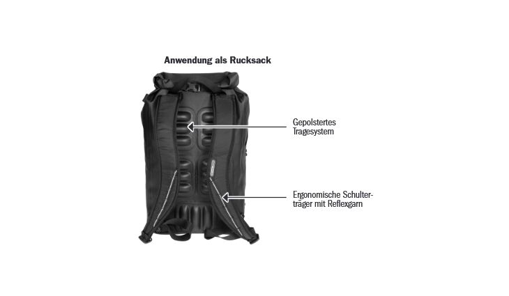 Ortlieb Packtasche-Rucksack Vario Lite 22L IP64