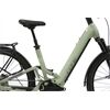CONE E eFully Comfort CX 625WH 45cm Wave 2024