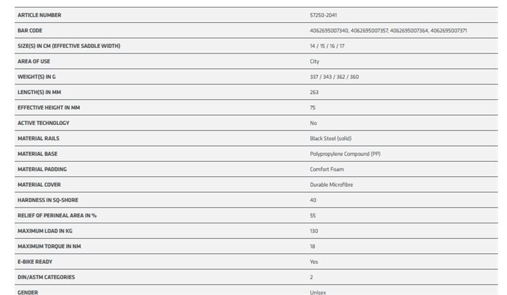 SQlab Sattel 601 ERGOLUX®® 2.0 14cm City