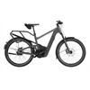 Riese&Müller Delite5 Rohloff CX38 1050WH Kiox500 RX Test