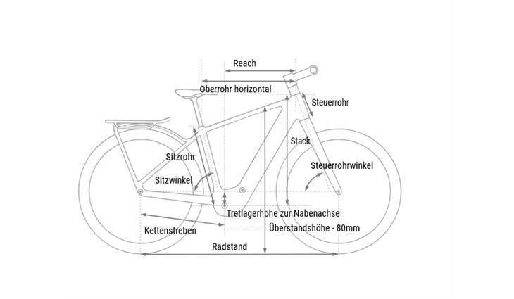 CUBE Kathmandu Hybrid C:62 Pro SX400X 50 18,3kg Diama26