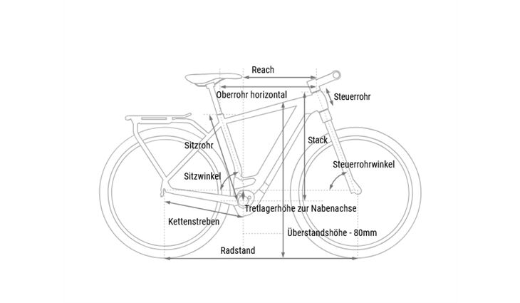 CUBE Kathmandu Hybrid SLX CX38 800 DI2 Diaman 54 2026