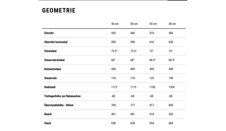 CUBE Kathmandu Hybrid SLX CX38 800 DI2 Trapez 58 2026