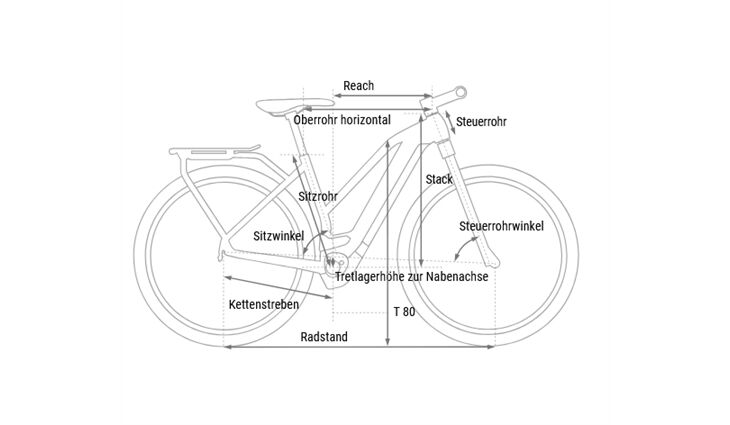 CUBE Kathmandu Hybrid SLX CX38 800 DI2 Trapez 58 2026