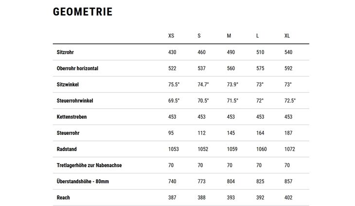 CUBE Nuroad Hybrid C:62 SLX SX31400X XS 12-Di2 2026