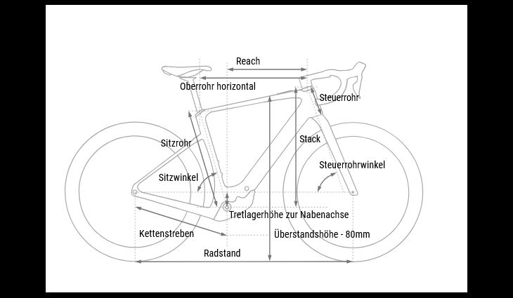 CUBE Nuroad Hybrid C:62 SLX SX31400X M 12-Di2 2026