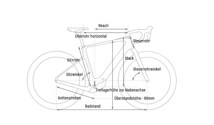 CUBE Nuroad Hybrid C:62 SLX SX31400X M 12-Di2 2026