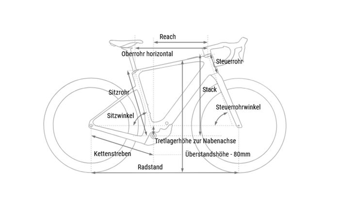 CUBE Nuroad Hybrid C:62 EXC SX400X FE S 13G SRAME1 2026