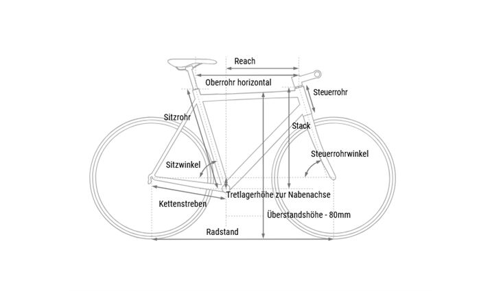 CUBE Gravel G Nulane Pro FE 47 cm Trapez 12,6kg 2026
