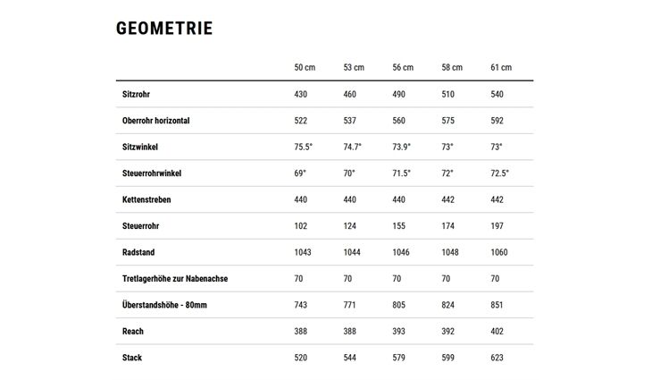 CUBE Gravel G Nulane C:62 SLX FE 11G 58 cm 11,8kg 2026