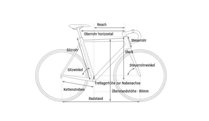CUBE Gravel G NulaneC :62 SLX FE 11G 61 cm 11,8kg 2026