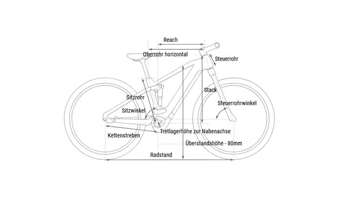 CUBE Stereo Hybrid ONE22 Pro 800 FE M CX38-800 2026