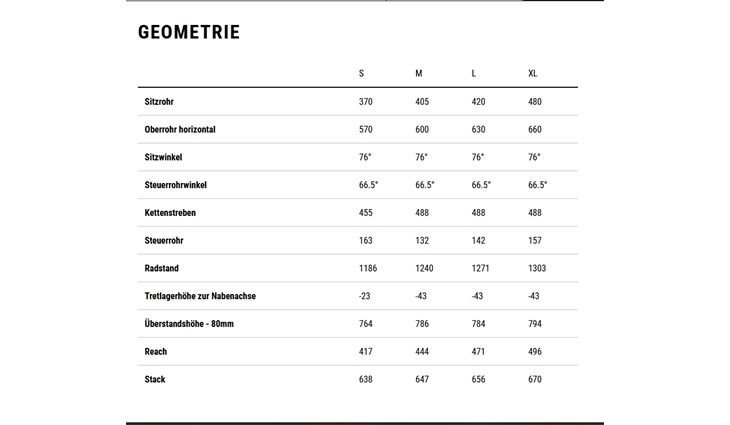 CUBE Stereo Hybrid ONE22 Race CX38-800 M 2026