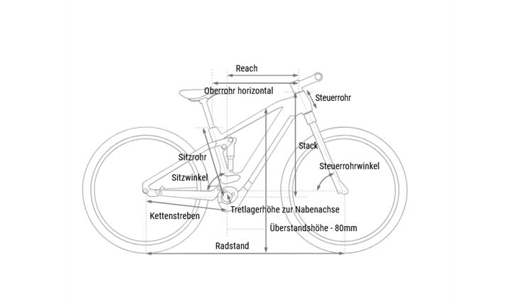 CUBE Stereo Hybrid ONE22 Race CX38-800 M 2026