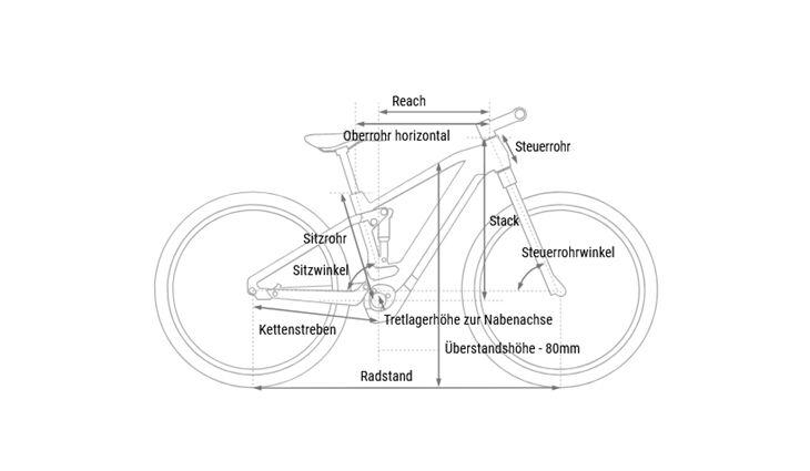 CUBE Stereo Hybrid ONE22 SLX 800 FE L CX38 2026
