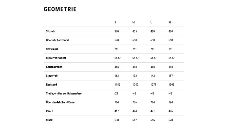 CUBE Stereo Hybrid ONE22 SLT 800 M CX38 Di2 2006
