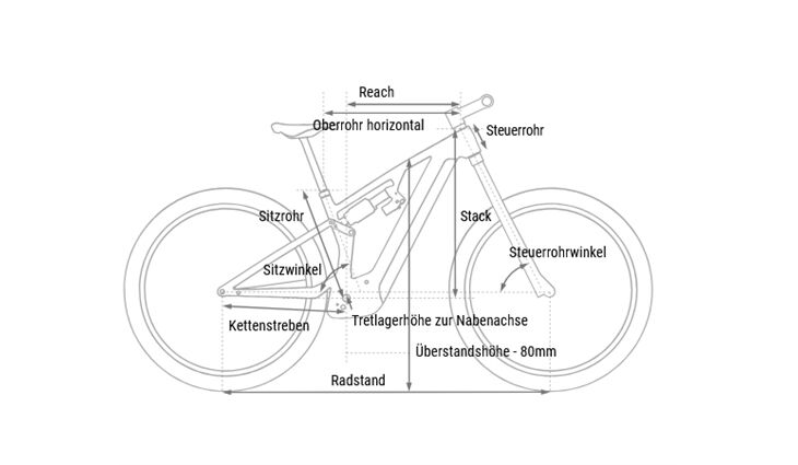 CUBE Stereo Hybrid ONE44 HPC SLX Evo S Di2ESS ABS800 26