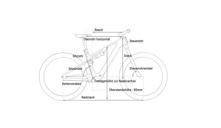 CUBE AMS Hybrid ONE44 C:62 Pro SX400X M 18,1kg 2026