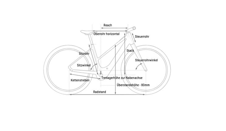 CUBE Editor Hybrid SLX 400X FE Trapez 54cm 19,1kg 2026