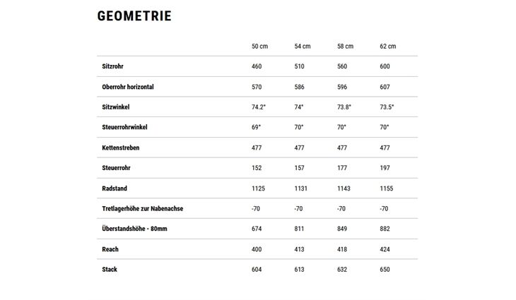 CUBE Editor Hybrid SLT 400X FE Diaman 50cm 19,3kg 2026