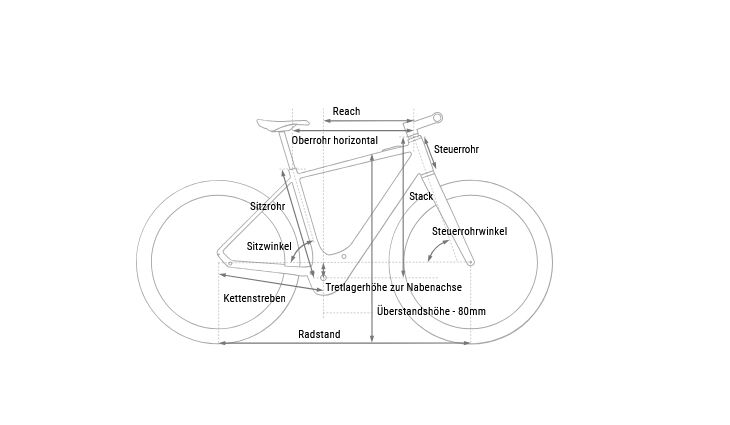CUBE Editor Hybrid SLT 400X FE Diaman 58cm 19,3kg 2026