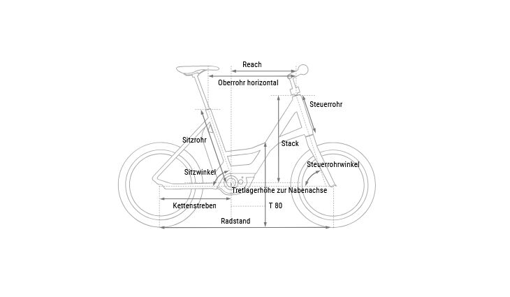 CUBE Compact Hybrid Comfort 545 PL75NM 20 OneSize 2026