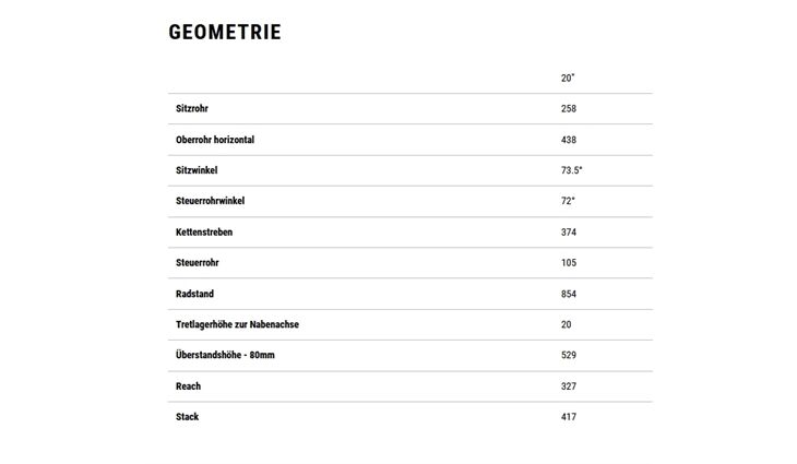 CUBE MTB Acid 200 Disc 20" 9,3kg 111-124cm 7GangR 2026