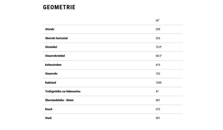 CUBE MTB Acid 260 Disc 26" 13,8kg 8GangR 124-141 2026