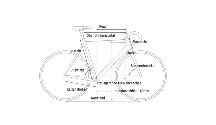 CUBE Gravel Nuroad Pro FE M 11 Gang Cues 2026
