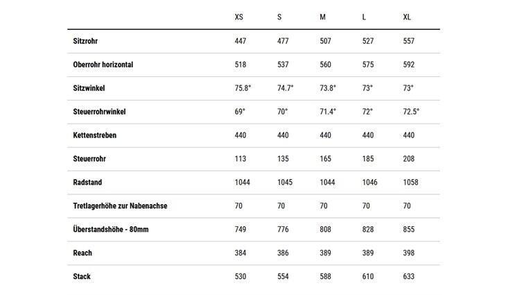CUBE Gravel Nuroad Pro FE L 11 Gang Cues 2026