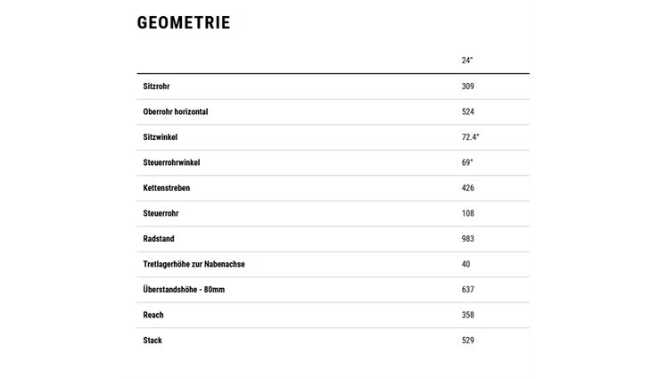 CUBE MTB Acid 240 Disc 24" 8 G 11,8kg 118-139cm 2026