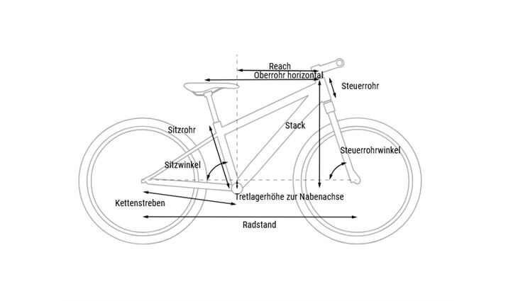 CUBE MTB Acid 240 Disc 24" 8 G 11,8kg 118-139cm 2026