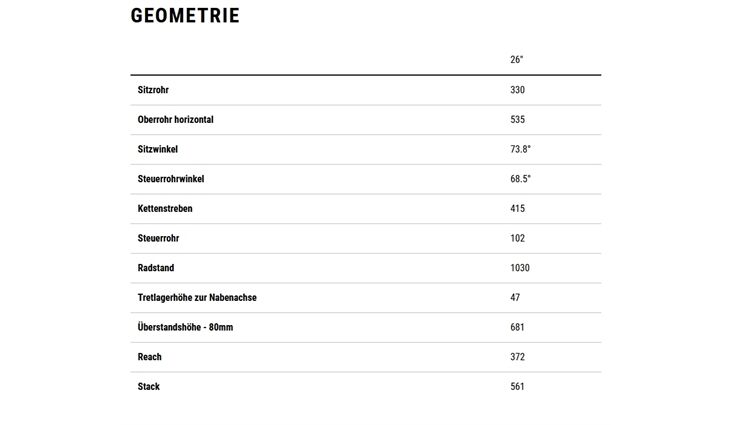 CUBE MTB Acid 260 Disc FE 26" 8G 124-141cm 2026