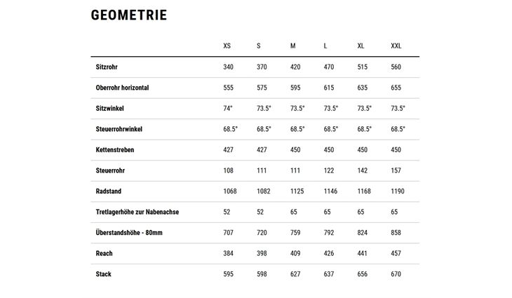 CUBE MTB Aim SLX FE M 27,5 12Gang 2026