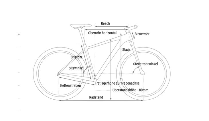 CUBE MTB Aim SLX FE M 27,5 12Gang 2026