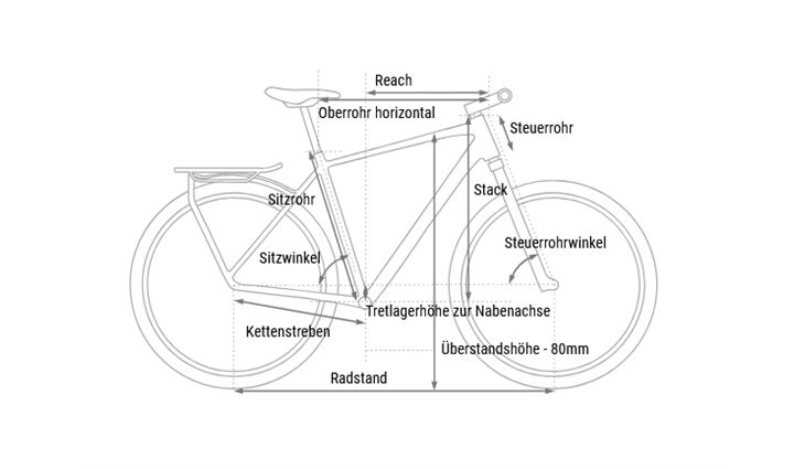 CUBE Trekking Kathmandu SLT 50 cm Di2 Q Auto 2026