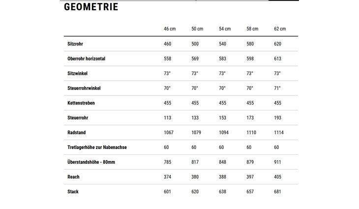 CUBE Trekking Kathmandu SLT 54cmTrapez Di2 Q Auto 2026