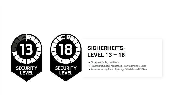 TRELOCK Schloß Panzerkabelschloß PK360/100/19