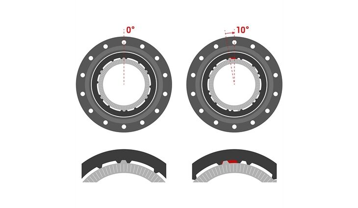 DT Swiss UMRÜSTKIT FREILAUF DT DEG DF Hybrid Kickback