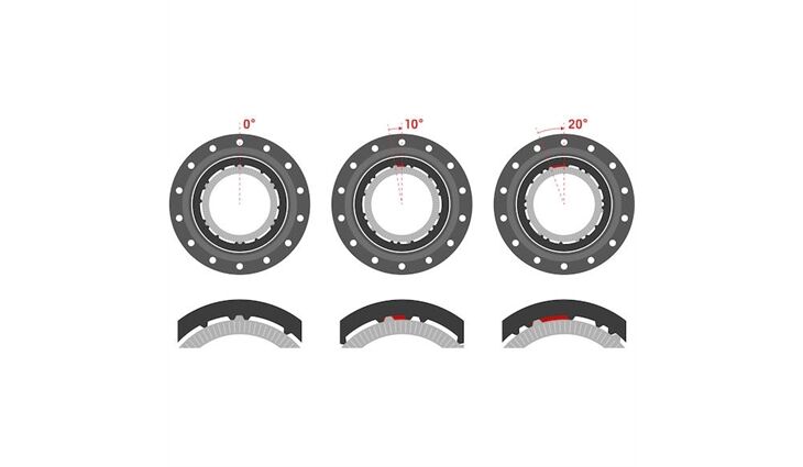 DT Swiss UMRÜSTKIT FREILAUF DT DEG DF MTB Kickback