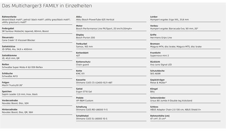 Riese&Müller Multicharger3 MixteTouring HS Grundmodell 2026